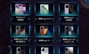 一图了解支持直连卫星功能手机：华为、小米等30款 看有你的没！