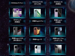 一图了解支持直连卫星功能手机：华为、小米等30款 看有你的没！