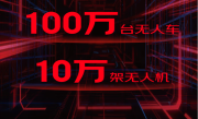 京东物流大采购：300万机器人、100万无人车、10万无人机！