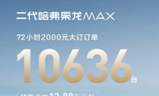全系Hi4四驱+高阶智驾！二代哈弗枭龙MAX 72小时大订突破10636台!
