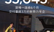 小鹏汽车终于站起来了！4月交付35045台 今年销量已翻3倍！