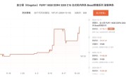从100多涨到500多！DDR4内存售价已超去年同期两倍：还要继续涨！
