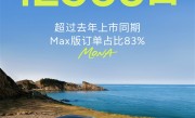 订单爆了！小鹏MONA M03新版1小时大定破1.2万：都在买智辅版!