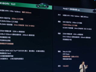雷军现场拿小米YU7对比Model Y：光看配置就比特斯拉贵6、7万！