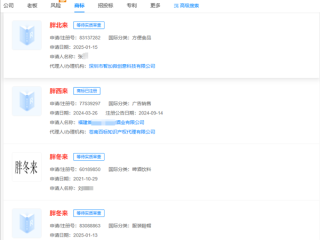 胖都来还不够！“胖南来、胖西来、胖北来、胖东莱”商标都已被抢注！