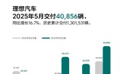 理想L6焕新版卖爆 2分钟交付一台！理想5月交付40856辆 重回4万大关！
