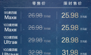 零百加速最快2.83秒 12C充电比肩加油！焕新极氪001上市：25.98万起！