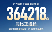 谁说日系没人买！广汽丰田6月销量68162台 同比实现正增长!