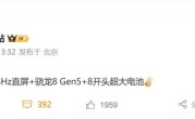 一加全球首发骁龙8 Gen5：年底登场！