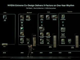 NVIDIA新一代显卡Feynman首发1.6nm工艺：有一绝技！