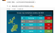 超越苹果！卢伟冰：小米手机在欧洲市场份额排名第二！