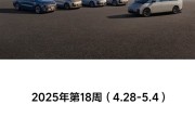 理想汽车最新一周销量报告出炉：共计1.14万台！