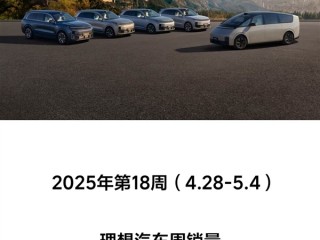 理想汽车最新一周销量报告出炉：共计1.14万台！