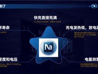 比锂电更优！全球首款商用车专用钠离子动力电池通过强检!