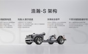 极氪发布浩瀚-S架构：全栈900V高压 电驱功率超1000kW！